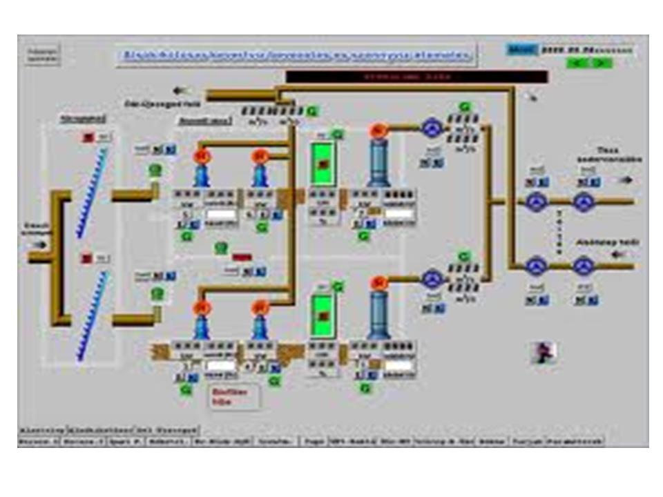 scada systems software